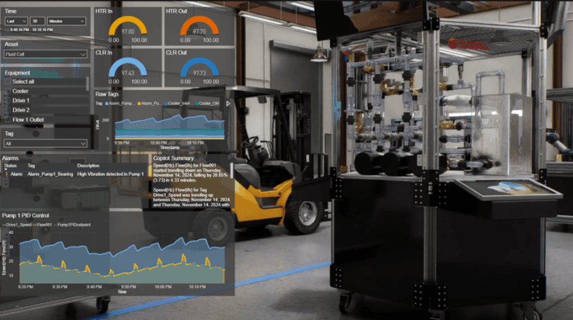 Data Centers Health Monitor